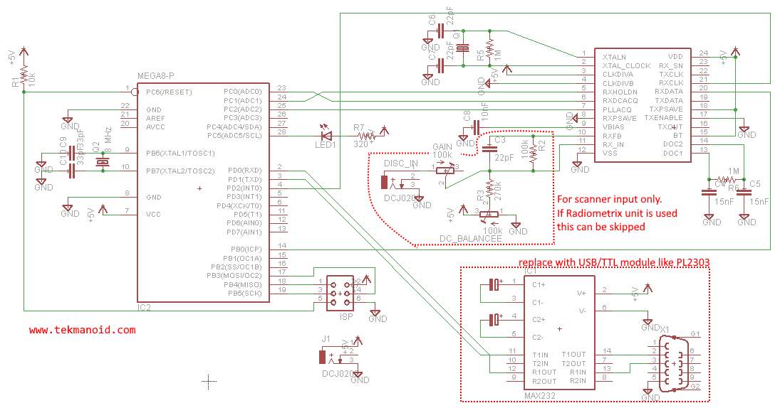 AIS – tracking vessels – Tekmanoid